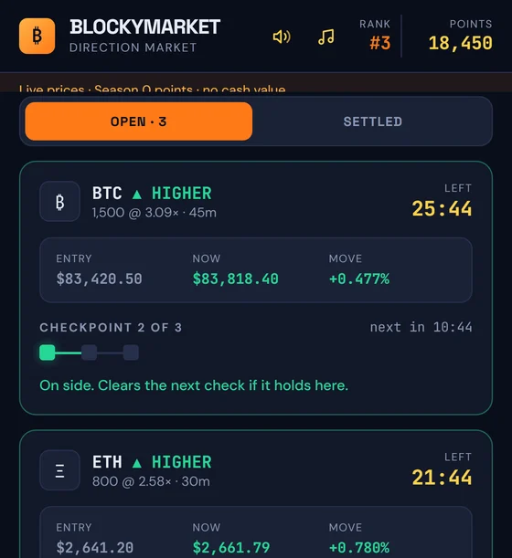BlockyMarket's live screen tracking open Bitcoin and Ethereum calls with entry price, current price, move and checkpoint progress.